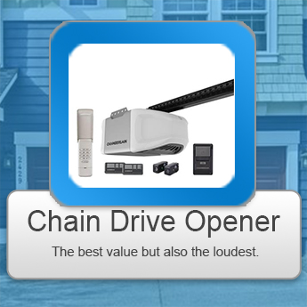Chain Drive Garage Door Opener Installation Marina del Rey CA