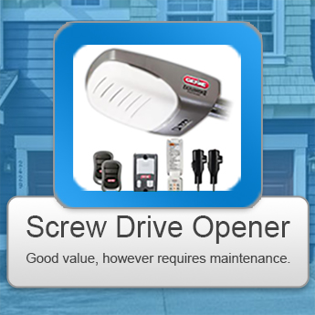 Screw Drive Garage Door Opener Installation Marina del Rey CA